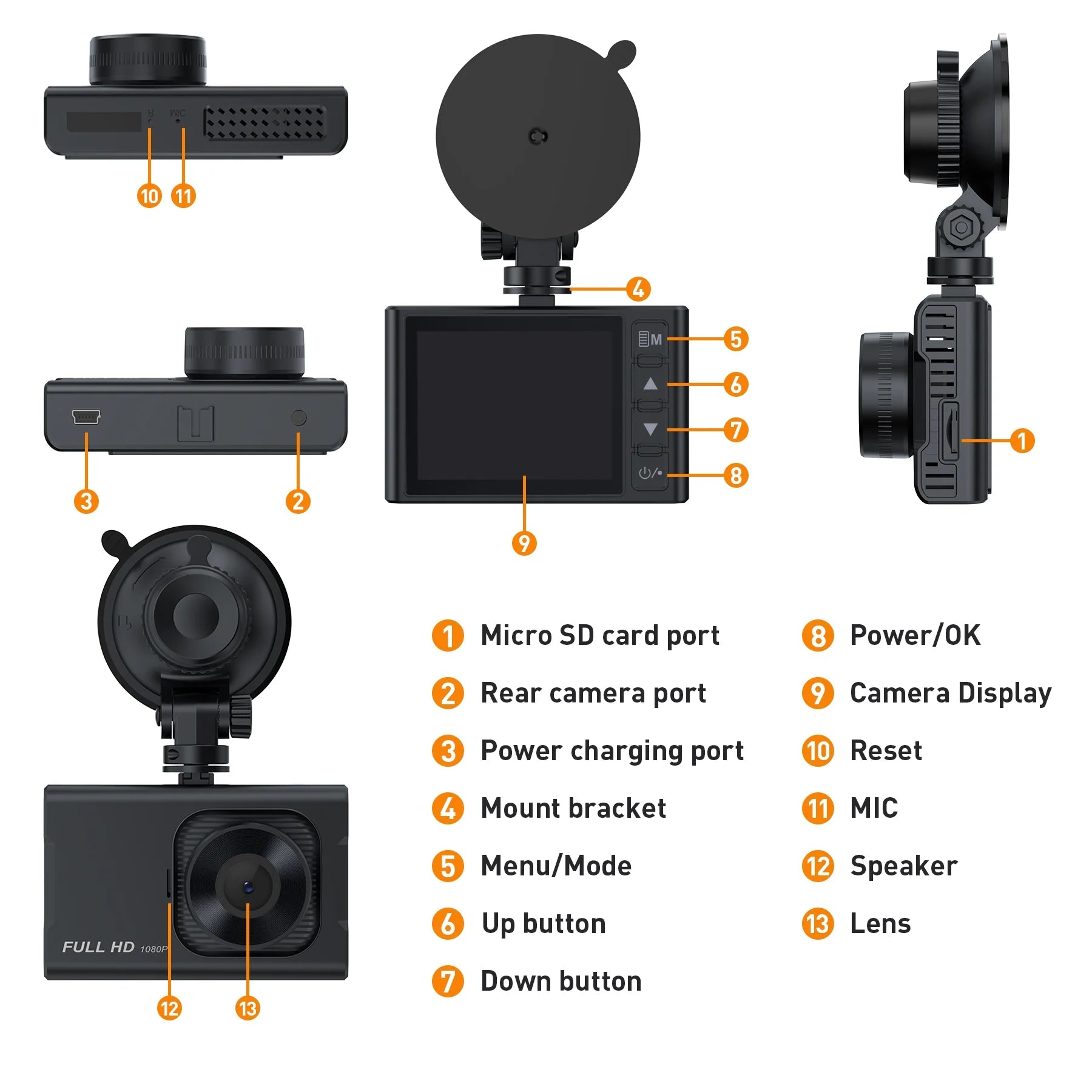 TrueWitness™ Dash Cam Front and Rear, 1080P Full HD Dash Camera